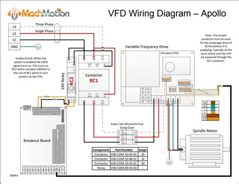 branch box mitsubishi electric|Mitsubishi branch box wiring.